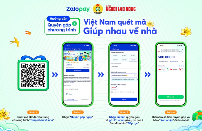 Khởi động chương trình "Chuyến xe mùa Xuân – Giúp nhau về nhà" 2026 - Ảnh 5.