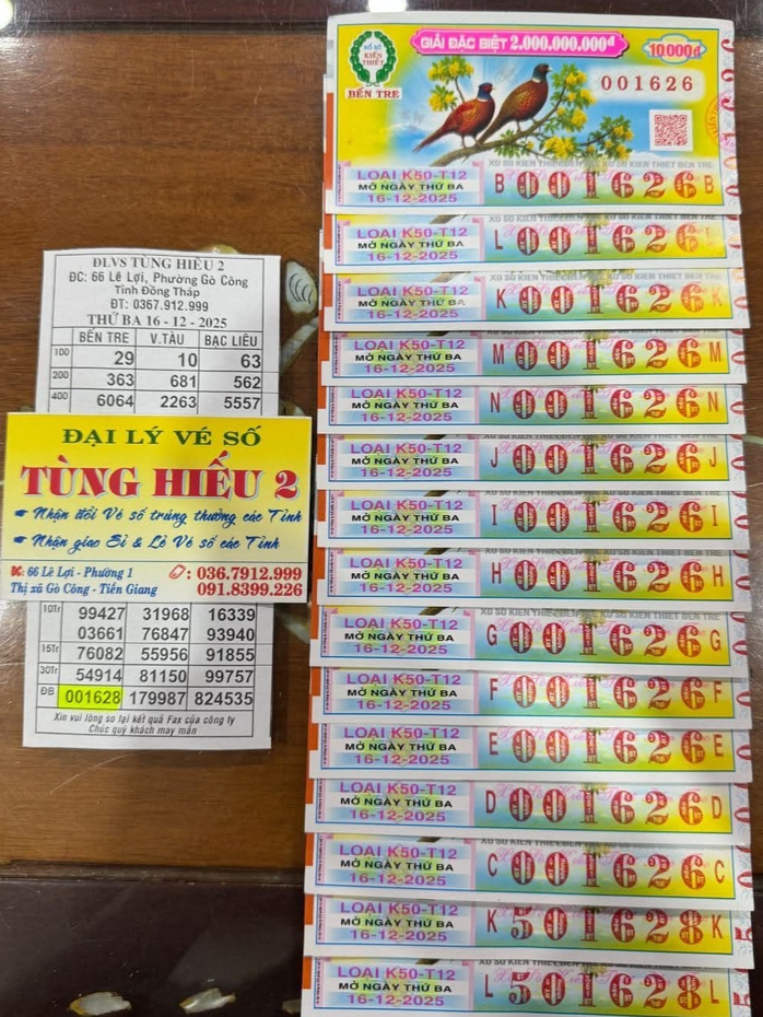 Xổ số miền Nam chiều 17 - 12: Độc đắc 56 tỉ Đồng chờ người tr&uacute;ng thưởng - Ảnh 2.