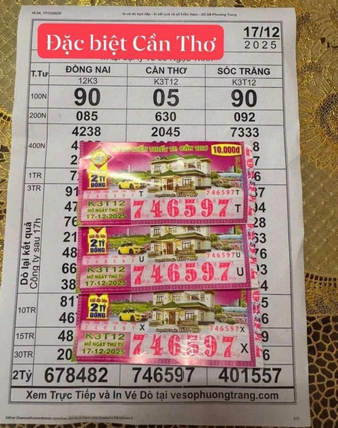 Xổ số miền Nam - Ảnh 2.