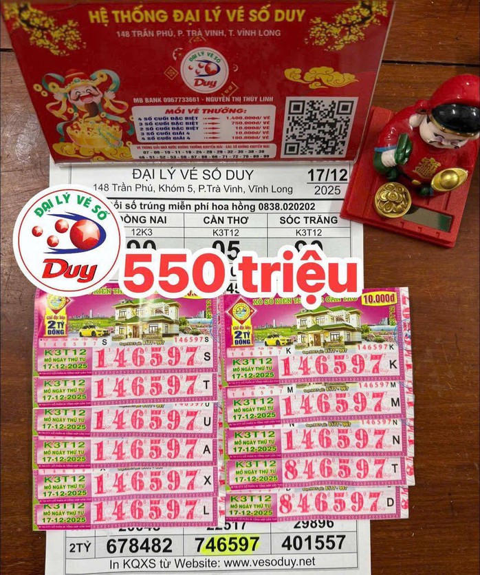 Xổ số miền Nam - Ảnh 3.