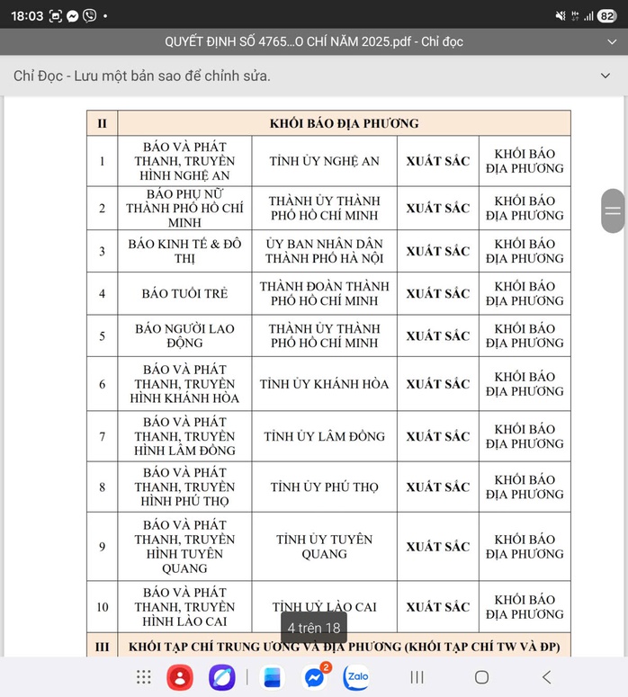 Ba b&aacute;o tại TP HCM chuyển đổi số xuất sắc - Ảnh 1.