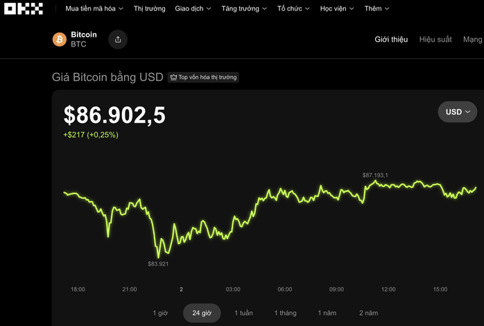 - Ảnh 1. - Ảnh 1.