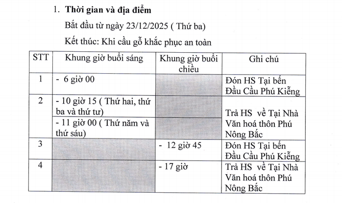 130 Học sinh T&acirc;y Nha Trang đi can&ocirc; đến trường sau cầu Ph&uacute; Kiểng bị tr&ocirc;i - Ảnh 2.