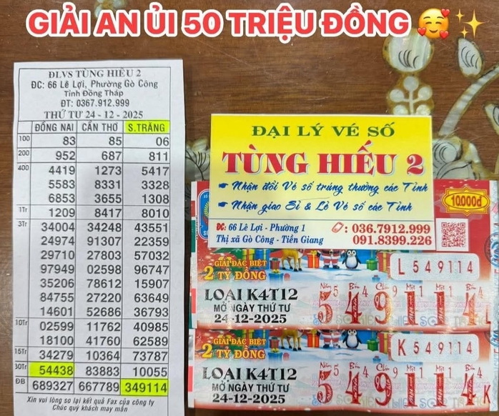 Xổ số miền Nam tìm người trúng độc đắc 56 tỉ đồng: Cơ hội đổi đời - Ảnh 1. Xổ số miền Nam tìm người trúng độc đắc 56 tỉ đồng: Cơ hội đổi đời - Ảnh 1.