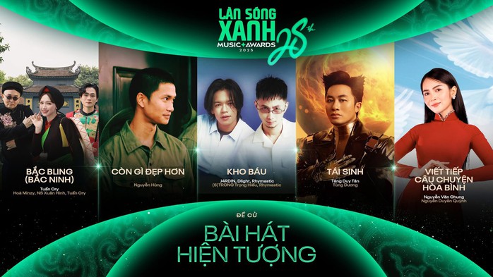 H&ograve;a Minzy "chiếm lĩnh" L&agrave;n s&oacute;ng xanh 28-2025  - Ảnh 3.