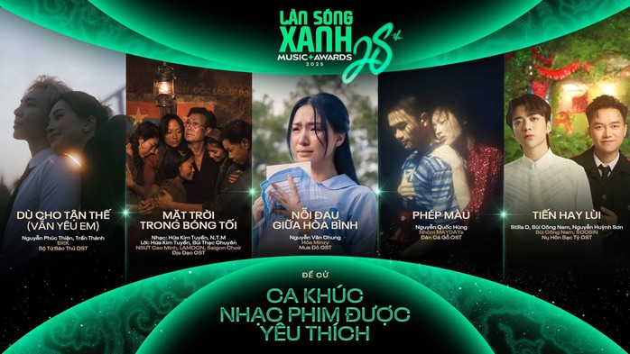 H&ograve;a Minzy "chiếm lĩnh" L&agrave;n s&oacute;ng xanh 28-2025  - Ảnh 1.