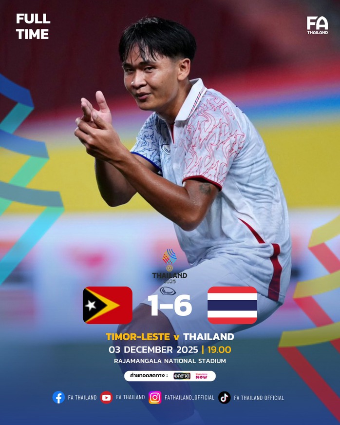 Chủ nhà U22 Thái Lan thắng đậm U22 Timor Leste - Ảnh 2.