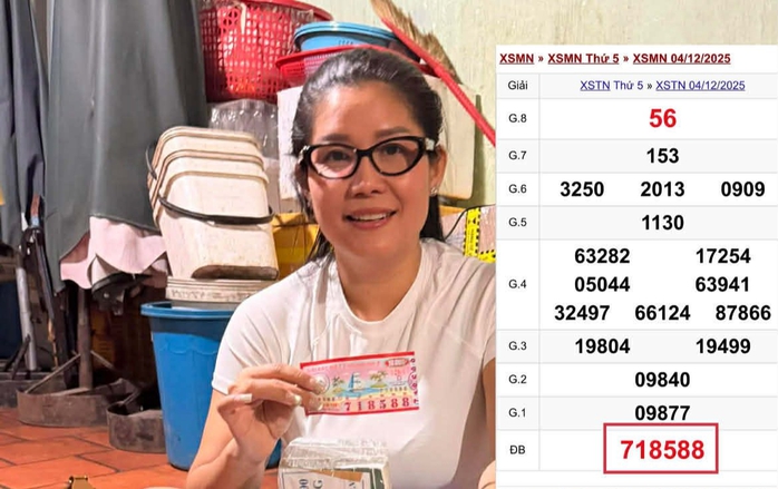 Kết quả Xổ số miền Nam: Giải đặc biệt vé số Tây Ninh đã trúng - Ảnh 1.