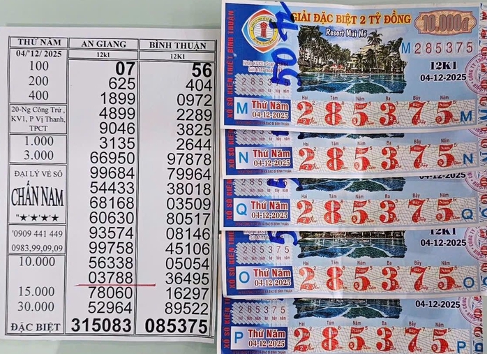 Xổ số miền Nam: Đại lý truy tìm người trúng độc đắc 28 tỉ đồng tại Tây Ninh - Ảnh 3. Xổ số miền Nam: Đại lý truy tìm người trúng độc đắc 28 tỉ đồng tại Tây Ninh - Ảnh 3.