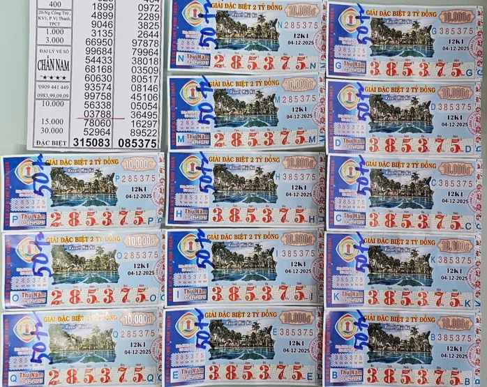 Xổ số miền Nam: Đại lý truy tìm người trúng độc đắc 28 tỉ đồng tại Tây Ninh - Ảnh 2. Xổ số miền Nam: Đại lý truy tìm người trúng độc đắc 28 tỉ đồng tại Tây Ninh - Ảnh 2.