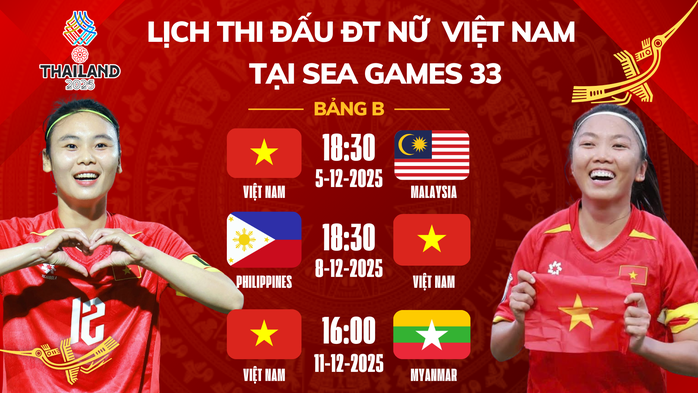 Tuyển nữ Việt Nam thắng đậm Malaysia trận ra quân SEA Games 33 - Ảnh 3.