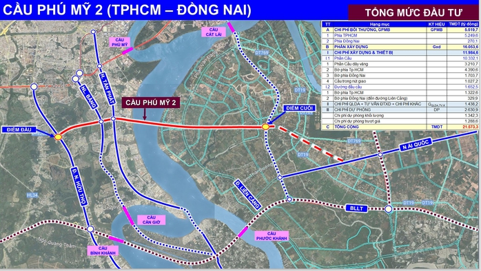 Sở Tài Chính đề xuất xác định rõ đầu mối thực hiện cầu Phú Mỹ 2 và hai dự án liên vùng - Ảnh 3.