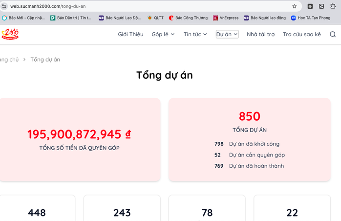 Bất ngờ với Hệ sinh thái nuôi em của ông Hoàng Hoa Trung và các dự án thiện nguyện - Ảnh 3.