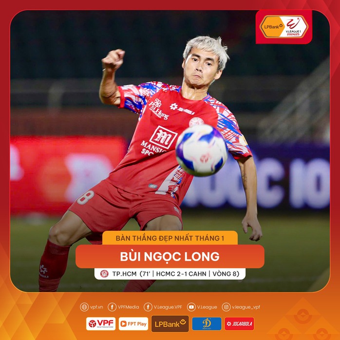 Tiền vệ CLB TP HCM ghi bàn thắng đẹp nhất tháng 1 V-League 2024-2025- Ảnh 1. Tiền vệ CLB TP HCM ghi bàn thắng đẹp nhất tháng 1 V-League 2024-2025- Ảnh 1.
