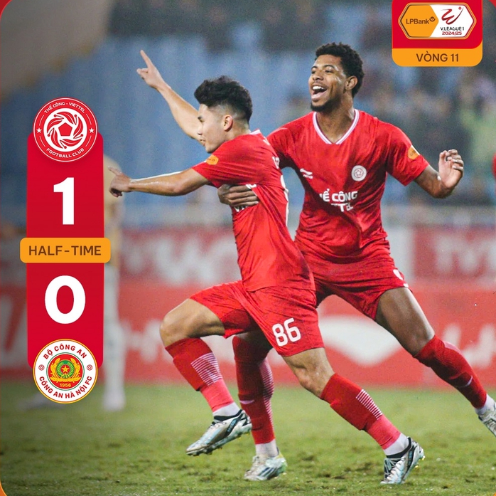 V-League 2024-2025: Thể Công Viettel vô địch lượt đi- Ảnh 1. V-League 2024-2025: Thể Công Viettel vô địch lượt đi- Ảnh 1.