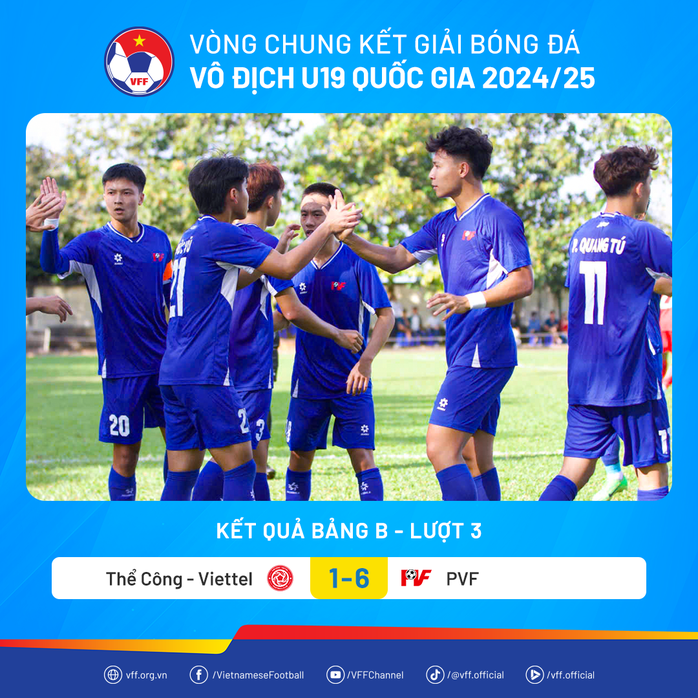 Xác định 4 cặp tứ kết U19 Quốc gia 2024-2025- Ảnh 1. Xác định 4 cặp tứ kết U19 Quốc gia 2024-2025- Ảnh 1.