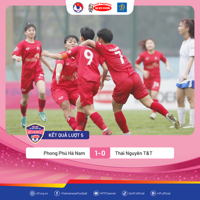 U19 nữ Quốc gia: Phong Phú Hà Nam vô địch lượt đi- Ảnh 1. U19 nữ Quốc gia: Phong Phú Hà Nam vô địch lượt đi- Ảnh 1.
