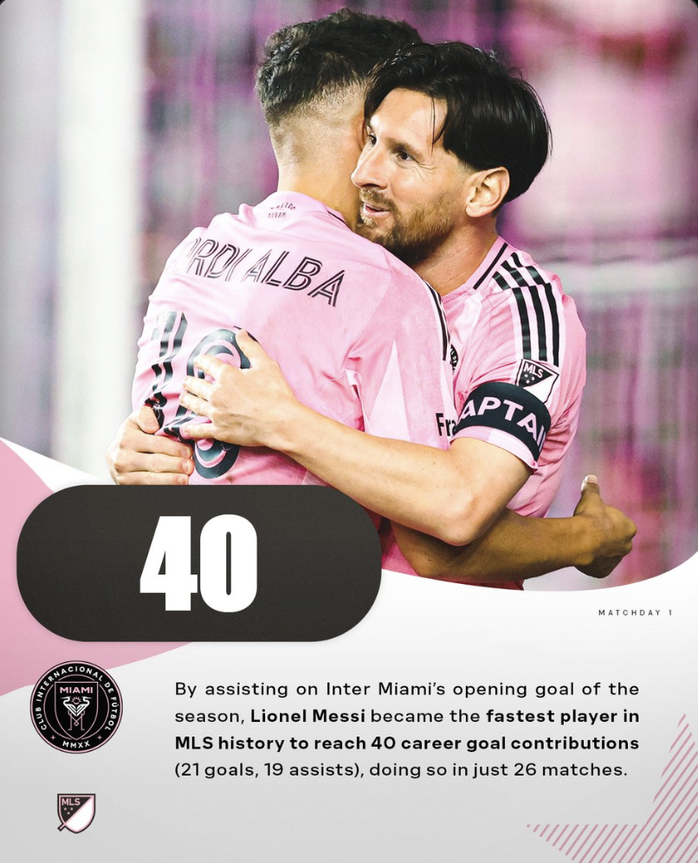 Messi lập kỷ lục ấn tượng, nhanh nhất lịch sử MLS- Ảnh 1. Messi lập kỷ lục ấn tượng, nhanh nhất lịch sử MLS- Ảnh 1.