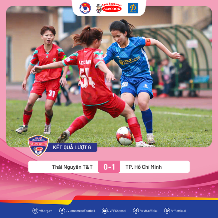 U19 nữ TP HCM giành 3 điểm quý giá, bám sát ngôi đầu- Ảnh 1. U19 nữ TP HCM giành 3 điểm quý giá, bám sát ngôi đầu- Ảnh 1.