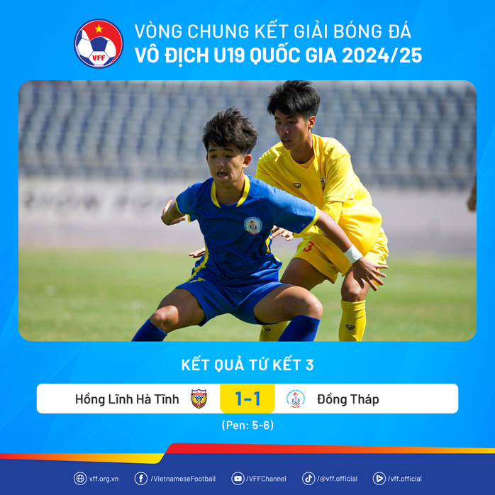Xác định 2 cặp bán kết U19 Quốc gia 2024-2025- Ảnh 1. Xác định 2 cặp bán kết U19 Quốc gia 2024-2025- Ảnh 1.