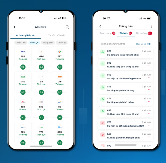 Với tính năng AI News và Smart Noti trên AlphaTrading, nhà đầu tư sẽ có cơ sở tham chiếu để đưa ra những quyết định giao dịch kịp thời cùng kế hoạch đầu tư hiệu quả Với tính năng AI News và Smart Noti trên AlphaTrading, nhà đầu tư sẽ có cơ sở tham chiếu để đưa ra những quyết định giao dịch kịp thời cùng kế hoạch đầu tư hiệu quả