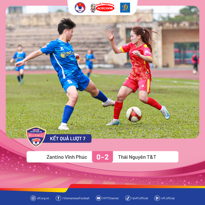 U19 nữ Quốc gia: Phong Phú Hà Nam sẩy chân, TP HCM bám sát ngôi đầu- Ảnh 2. U19 nữ Quốc gia: Phong Phú Hà Nam sẩy chân, TP HCM bám sát ngôi đầu- Ảnh 2.