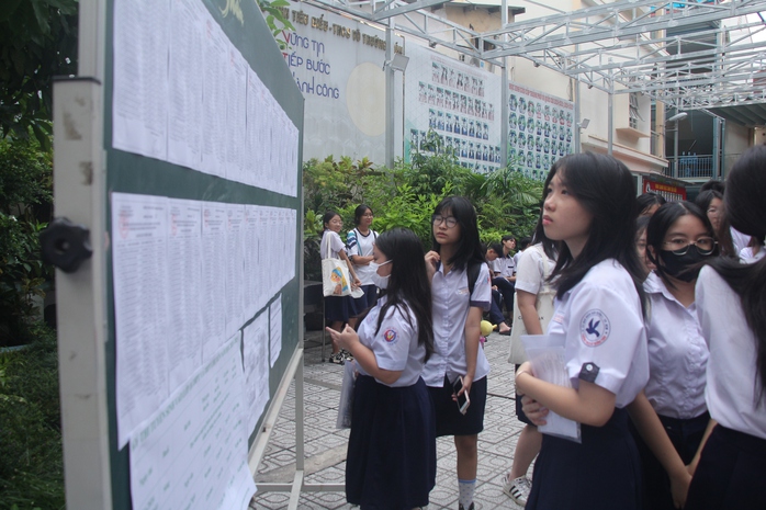 Giám đốc Sở GD-ĐT TP HCM: Ngân sách ưu tiên học sinh, tránh phân bổ vào thu nhập giáo viên- Ảnh 1. Giám đốc Sở GD-ĐT TP HCM: Ngân sách ưu tiên học sinh, tránh phân bổ vào thu nhập giáo viên- Ảnh 1.