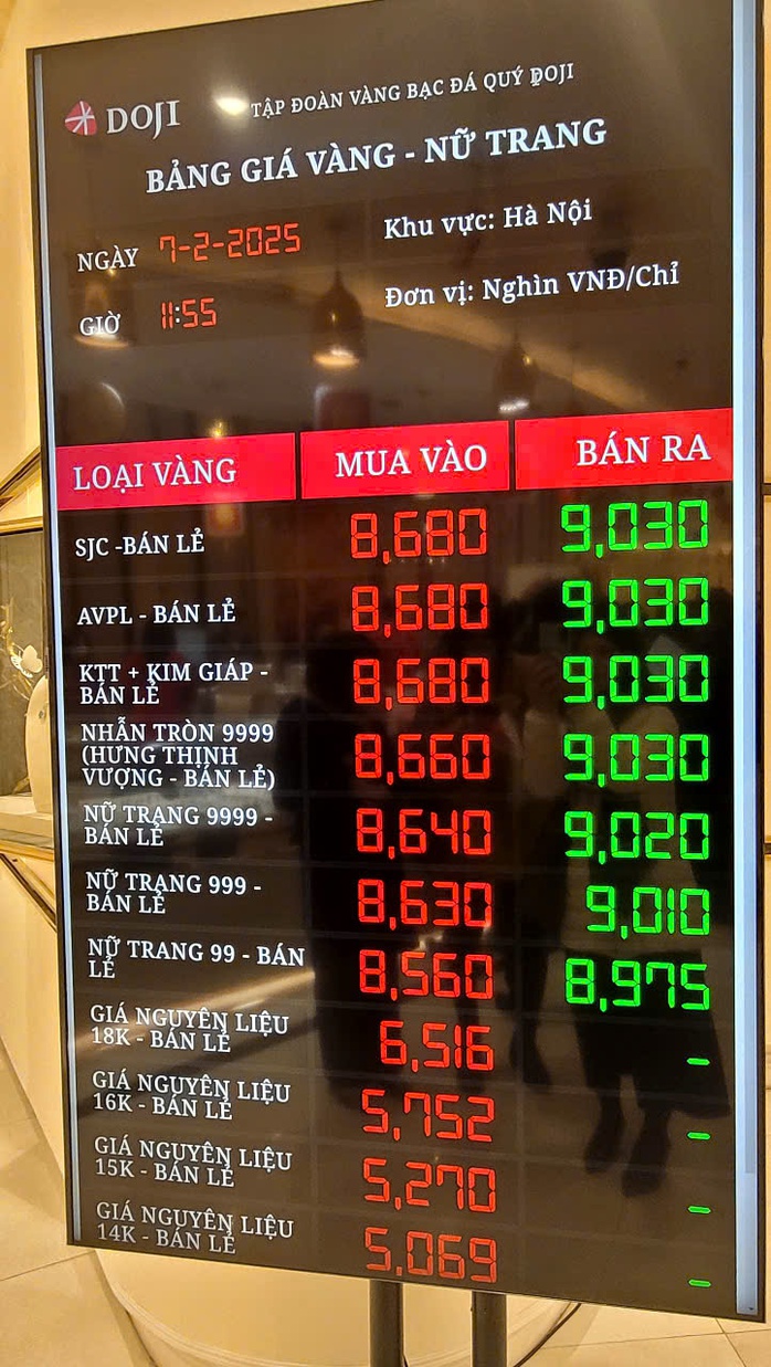 Có khách mua 200 chỉ vàng dù giá cao kỷ lục so với mùa Thần Tài những năm trước- Ảnh 2. Có khách mua 200 chỉ vàng dù giá cao kỷ lục so với mùa Thần Tài những năm trước- Ảnh 2.