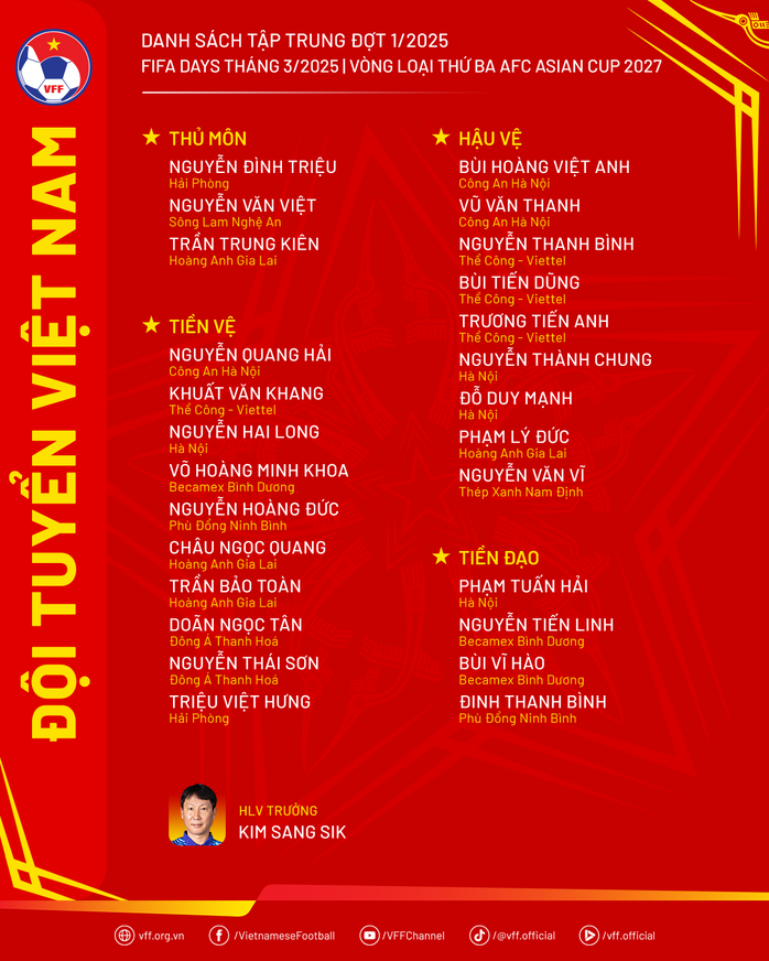 Tuyển Việt Nam hưởng lợi trước hành trình tham dự vòng loại Asian Cup 2027- Ảnh 3. Tuyển Việt Nam hưởng lợi trước hành trình tham dự vòng loại Asian Cup 2027- Ảnh 3.