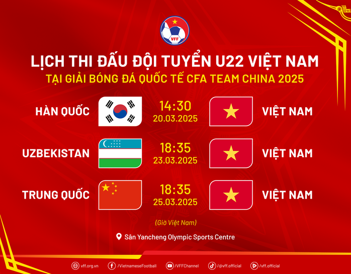 Tiền vệ Việt kiều nhanh hòa nhập trong lần đầu lên U22 Việt Nam- Ảnh 5. Tiền vệ Việt kiều nhanh hòa nhập trong lần đầu lên U22 Việt Nam- Ảnh 5.