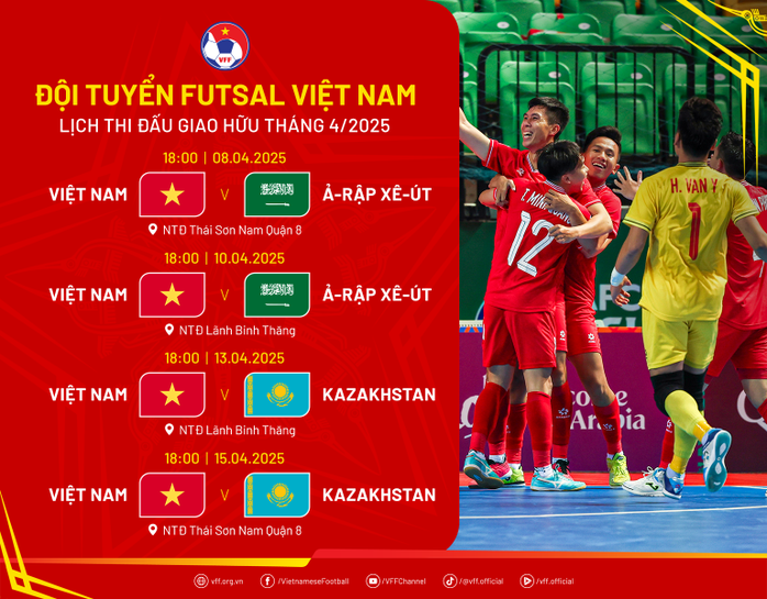 Tuyển futsal Việt Nam hội quân cho loạt trận giao hữu tháng 4- Ảnh 2. Tuyển futsal Việt Nam hội quân cho loạt trận giao hữu tháng 4- Ảnh 2.