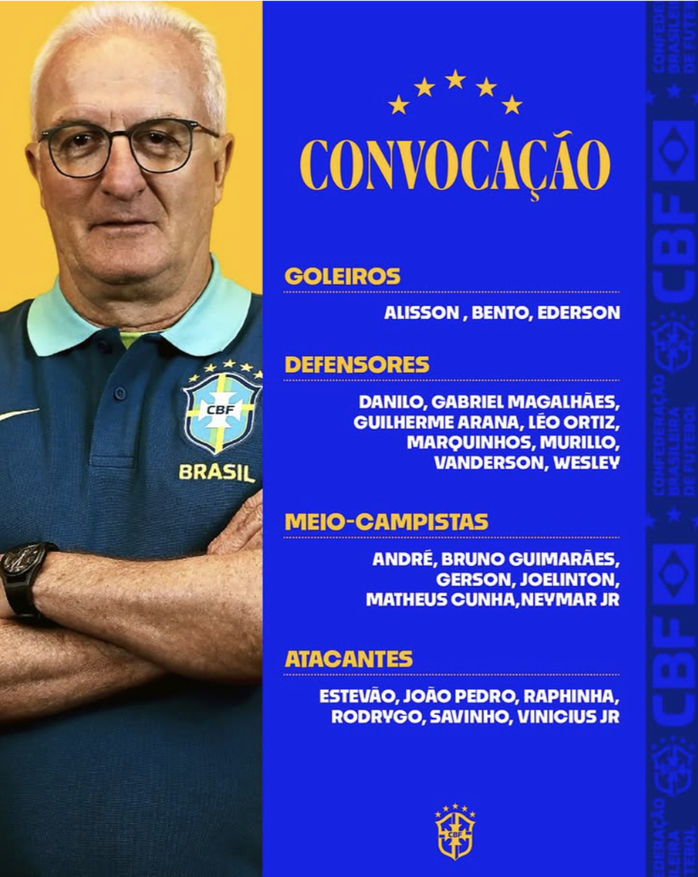 Siêu kinh điển Nam Mỹ vắng hai siêu sao Messi, Neymar- Ảnh 6. Siêu kinh điển Nam Mỹ vắng hai siêu sao Messi, Neymar- Ảnh 6.