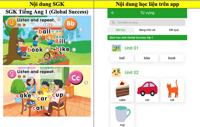 NXB Giáo dục Việt Nam "tố" bị một số website, nền tảng học tập trực tuyến vi phạm bản quyền- Ảnh 1. NXB Giáo dục Việt Nam "tố" bị một số website, nền tảng học tập trực tuyến vi phạm bản quyền- Ảnh 1.