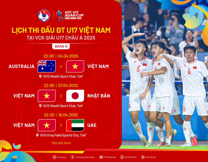 U17 Việt Nam có màn khởi động tốt hướng đến U17 châu Á- Ảnh 3. U17 Việt Nam có màn khởi động tốt hướng đến U17 châu Á- Ảnh 3.