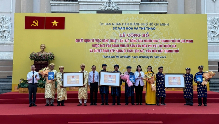 Công nhận Nghệ thuật biểu diễn Lân Sư Rồng thành di sản văn hóa phi vật thể- Ảnh 7.