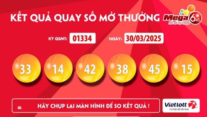 Vé số Vietlott tiếp tục trúng giải Jackpot- Ảnh 1. Vé số Vietlott tiếp tục trúng giải Jackpot- Ảnh 1.