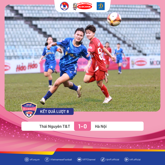 U19 nữ TP HCM nâng chuỗi bất bại lên 8- Ảnh 2. U19 nữ TP HCM nâng chuỗi bất bại lên 8- Ảnh 2.