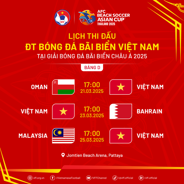 Tuyển bóng đá bãi biển Việt Nam thắng sát nút đại diện Thái Lan- Ảnh 2. Tuyển bóng đá bãi biển Việt Nam thắng sát nút đại diện Thái Lan- Ảnh 2.
