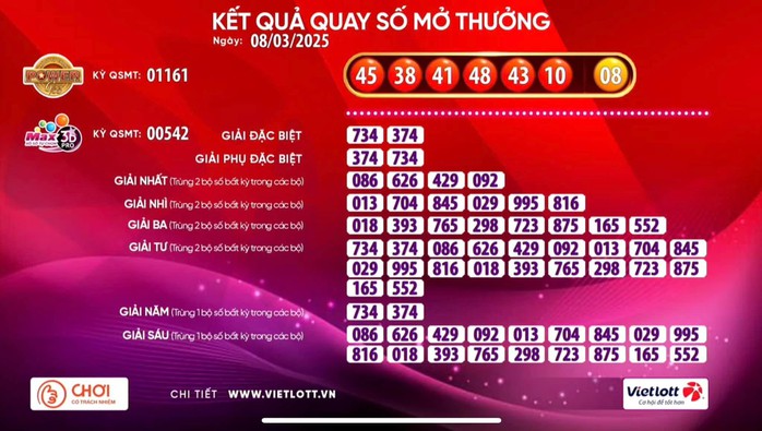 Vé số Vietlott liên tiếp trúng giải Jackpot 2- Ảnh 1. Vé số Vietlott liên tiếp trúng giải Jackpot 2- Ảnh 1.