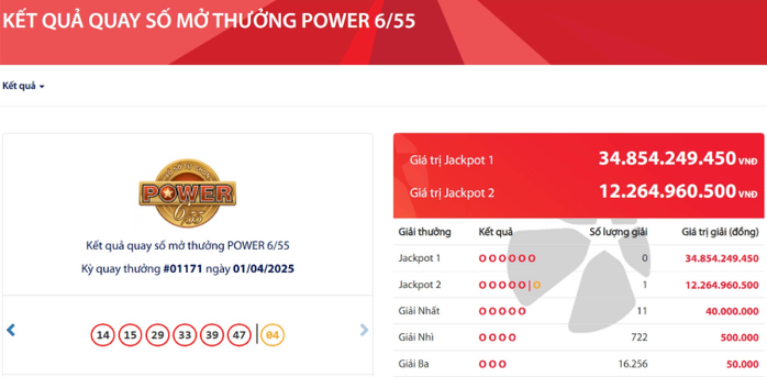 Vé số Vietlott lại trúng giải Jackpot hơn 12 tỉ đồng- Ảnh 1. Vé số Vietlott lại trúng giải Jackpot hơn 12 tỉ đồng- Ảnh 1.