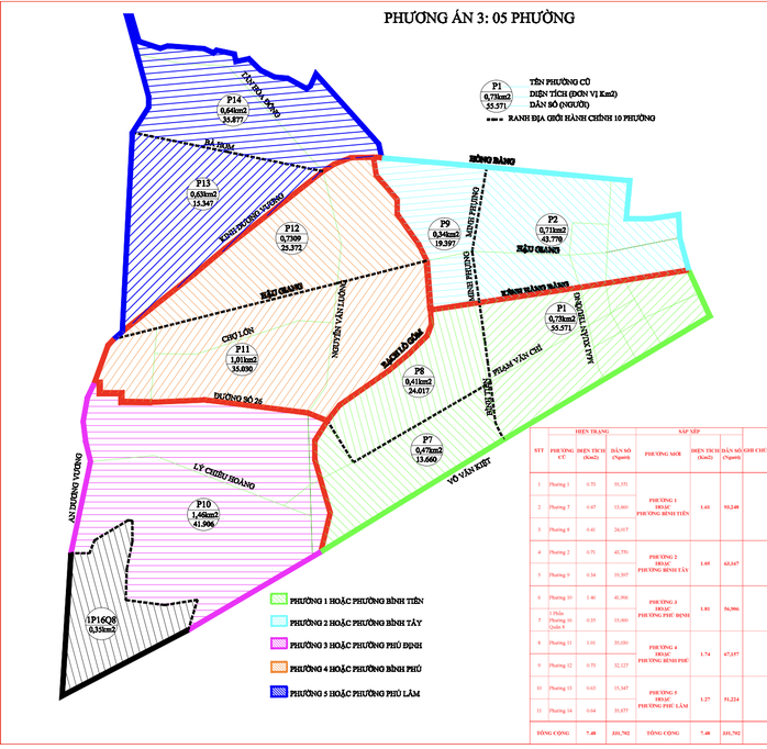 Phương án sắp xếp phường, xã của một số địa phương ở TP HCM- Ảnh 3. Phương án sắp xếp phường, xã của một số địa phương ở TP HCM- Ảnh 3.