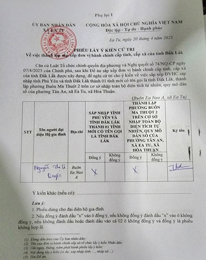 Đắk Lắk lấy ý kiến người dân về sáp nhập- Ảnh 2. Đắk Lắk lấy ý kiến người dân về sáp nhập- Ảnh 2.