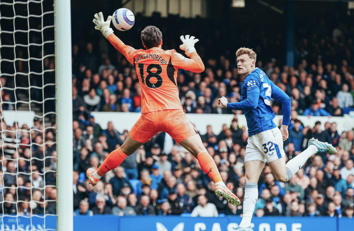 Newcastle gặp "thảm họa", Man City lại mơ tranh Top 4- Ảnh 1. Newcastle gặp "thảm họa", Man City lại mơ tranh Top 4- Ảnh 1.