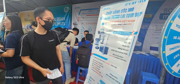 Hơn 1.000 vị trí việc làm "chào mời" sinh viên Trường Đại học Thủ Dầu Một- Ảnh 5. Hơn 1.000 vị trí việc làm "chào mời" sinh viên Trường Đại học Thủ Dầu Một- Ảnh 5.