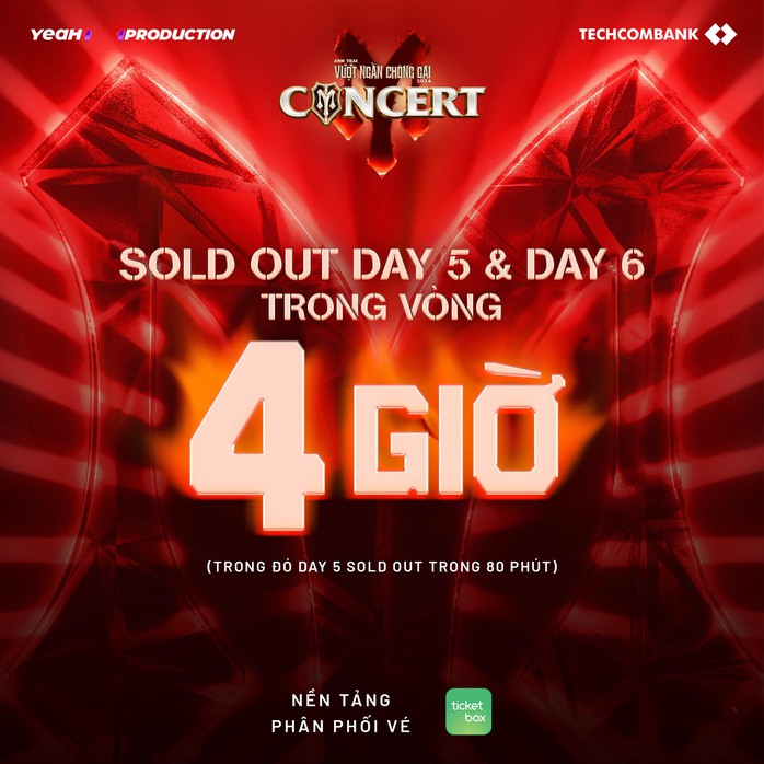 Live concert Anh trai vượt ngàn chông gai có còn hot? - Ảnh 1.