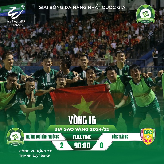 Công Phượng lại lập siêu phẩm, Bình Phước thắng ở trận thủy chiến - Ảnh 1.