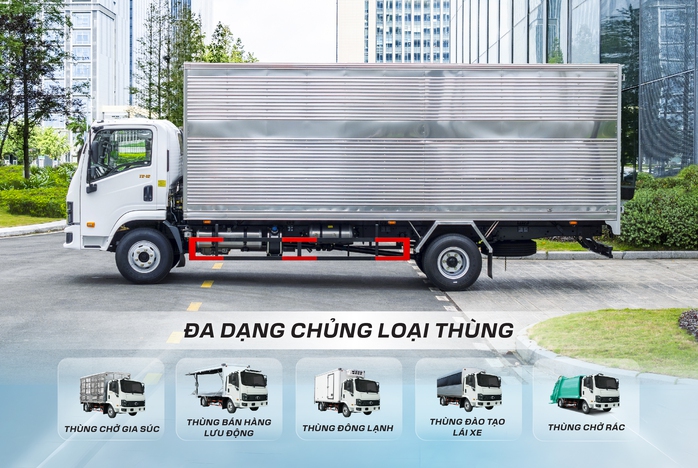 THACO Linker - dòng xe tải trung hoàn toàn mới, tối ưu chi phí vận chuyển- Ảnh 6. THACO Linker - dòng xe tải trung hoàn toàn mới, tối ưu chi phí vận chuyển- Ảnh 6.