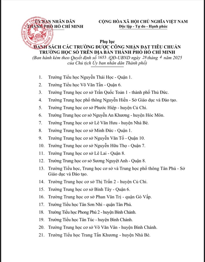 Tin vui với 100 trường học tại TP HCM đúng dịp Kỷ niệm 50 năm ngày thống nhất đất nước - Ảnh 1.