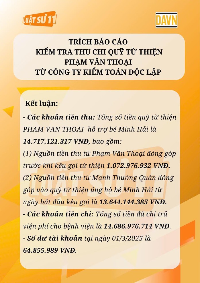Phạm Thoại chính thức lên tiếng về lùm xùm sao kê từ thiện- Ảnh 1. Phạm Thoại chính thức lên tiếng về lùm xùm sao kê từ thiện- Ảnh 1.