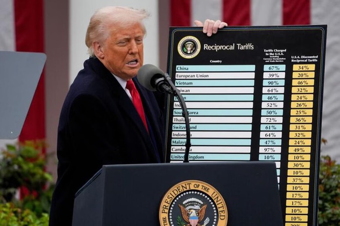 Tổng thống Mỹ Donald Trump cầm tấm bảng ghi mức thuế nhập khẩu đối ứng áp dụng cho các nước. Ảnh: Bloomberg Tổng thống Mỹ Donald Trump cầm tấm bảng ghi mức thuế nhập khẩu đối ứng áp dụng cho các nước. Ảnh: Bloomberg